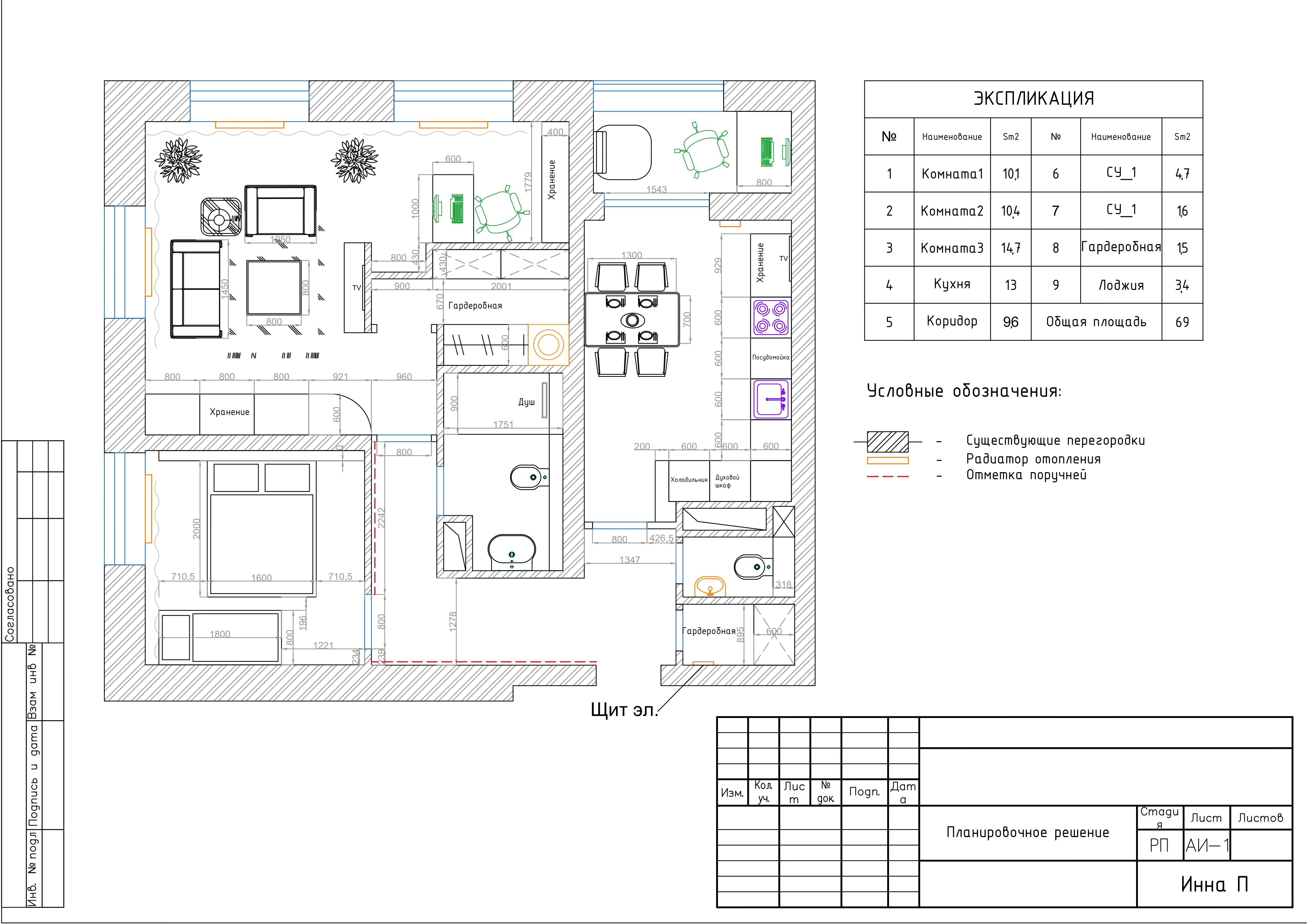 Дизайн-проект