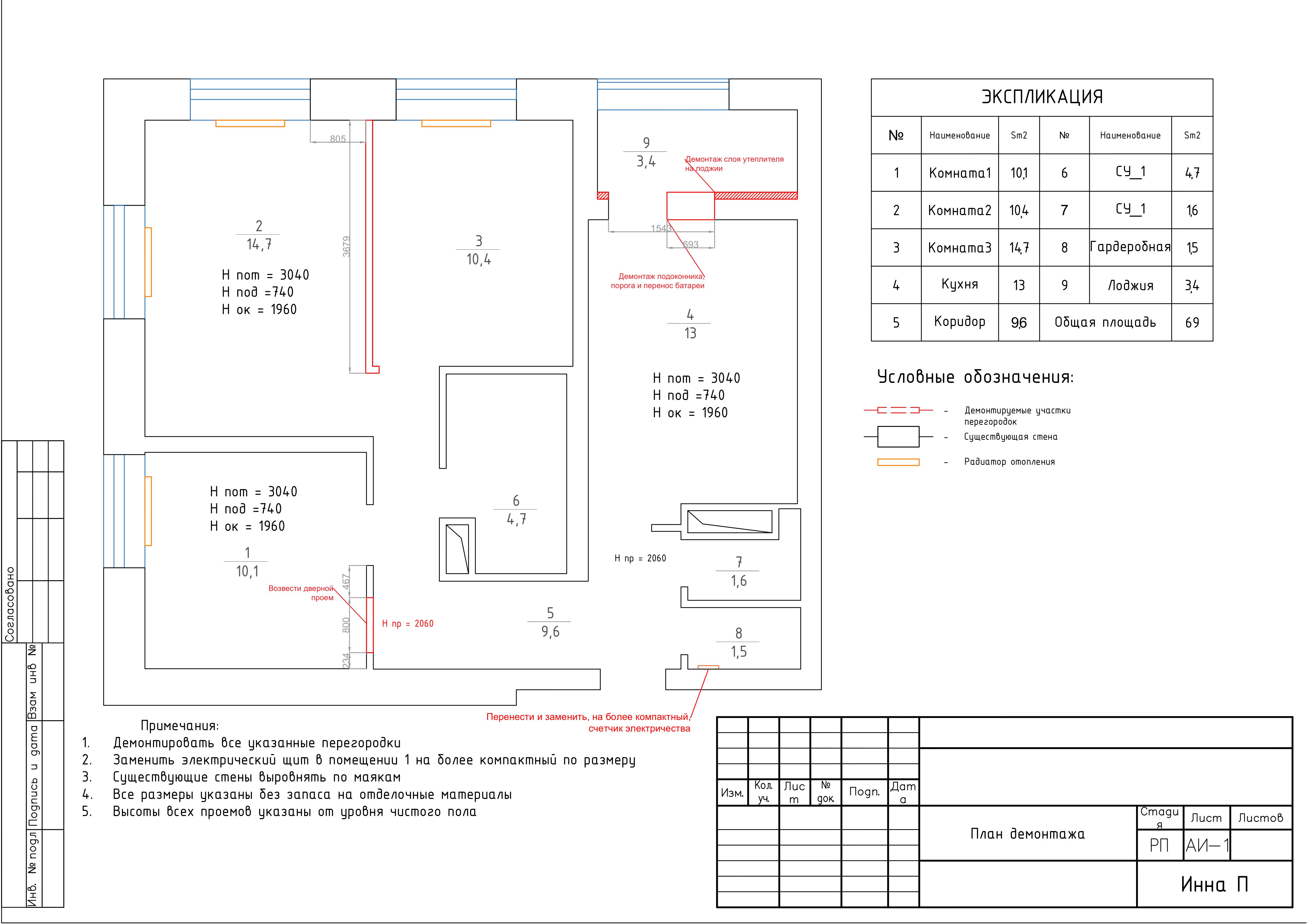 Дизайн-проект