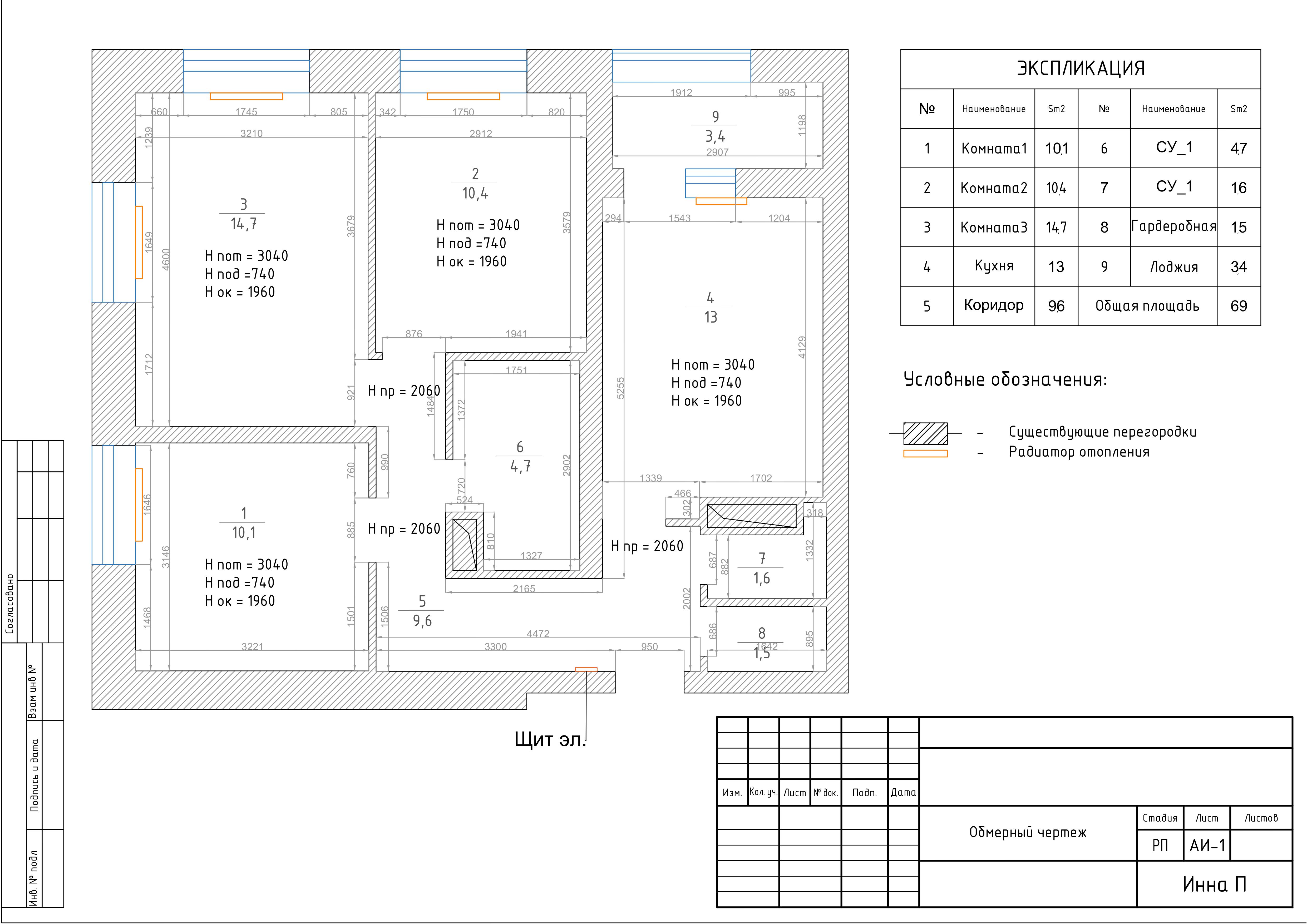 Дизайн-проект