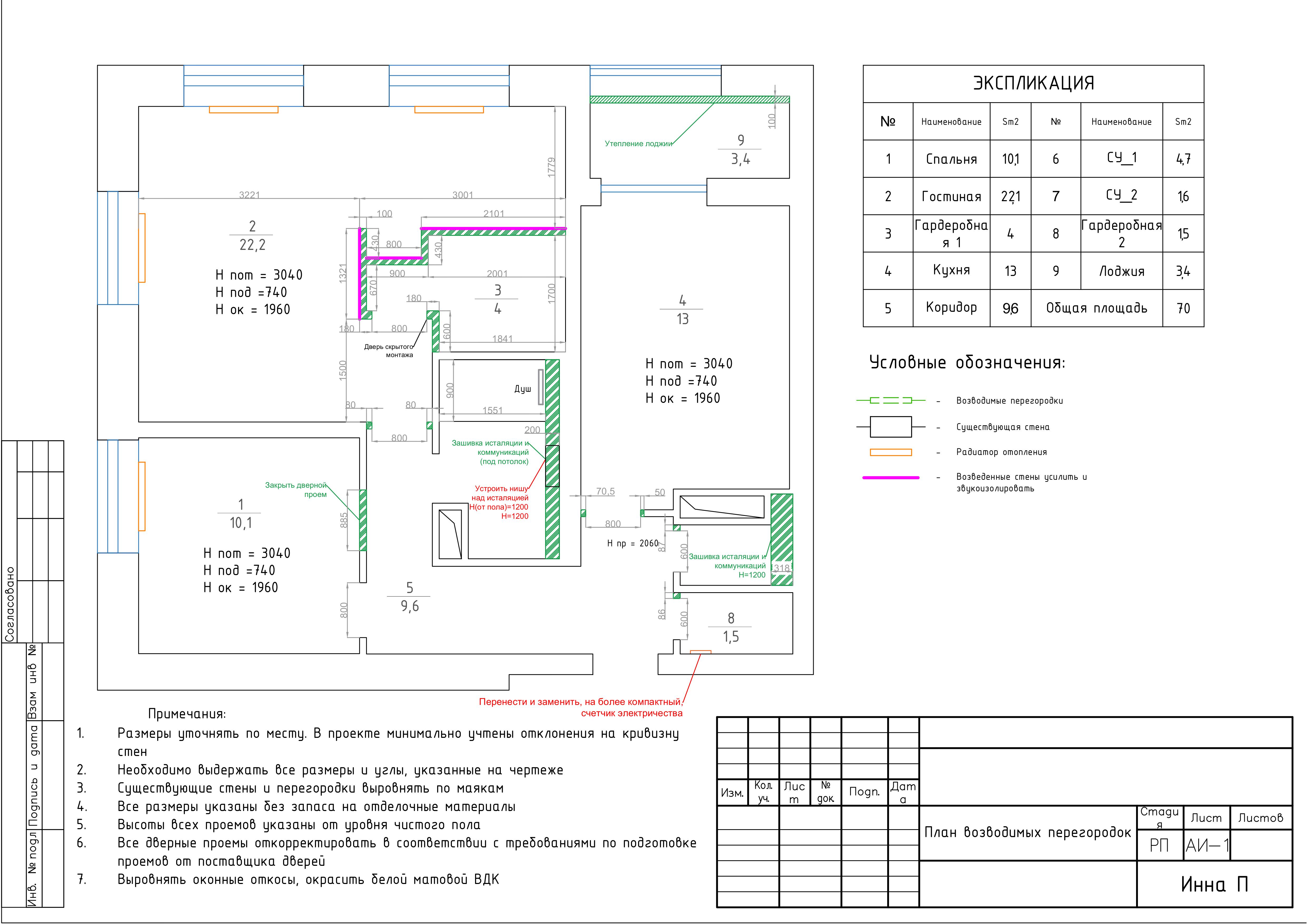 Дизайн-проект