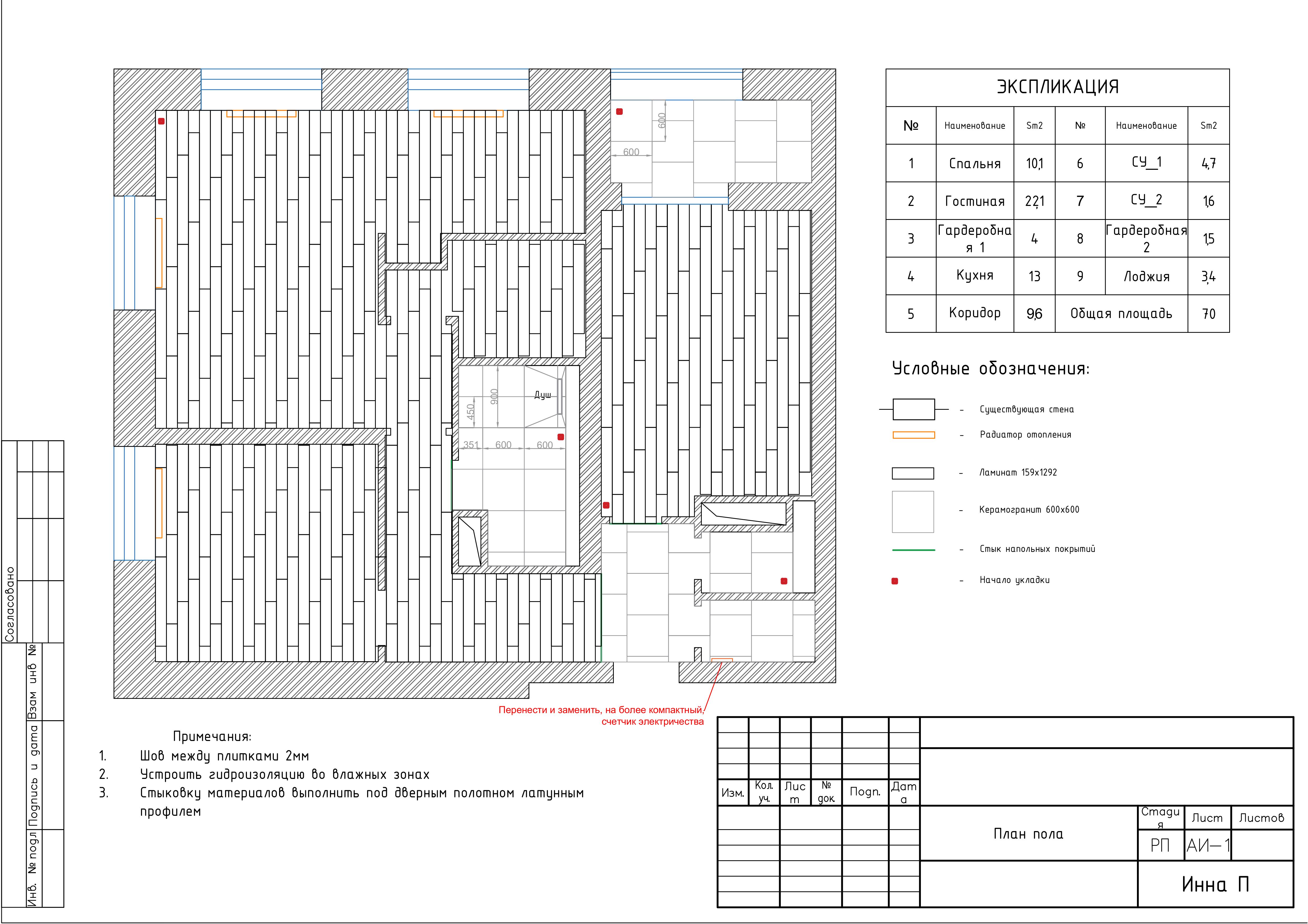 Дизайн-проект
