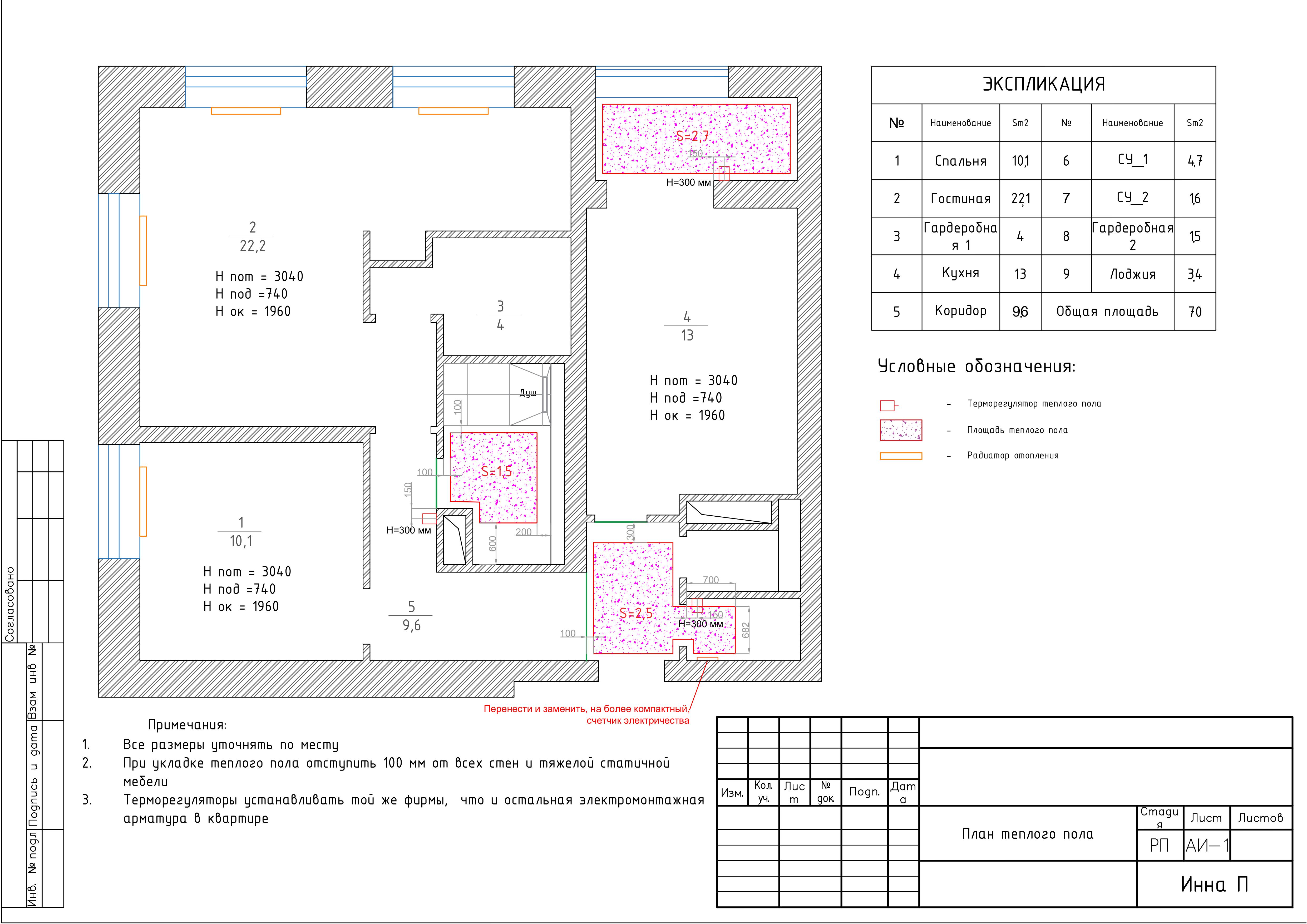 Дизайн-проект