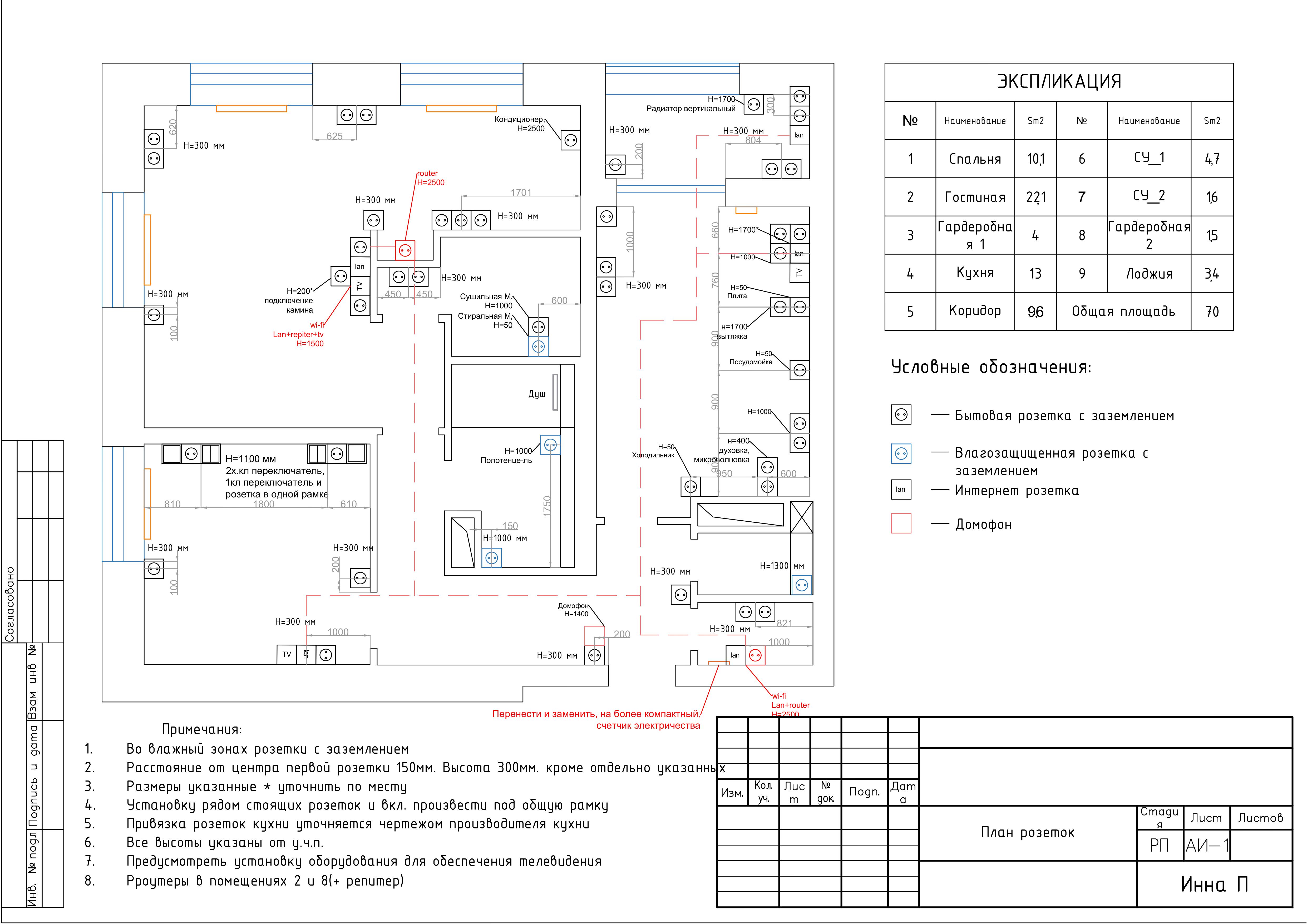 Дизайн-проект