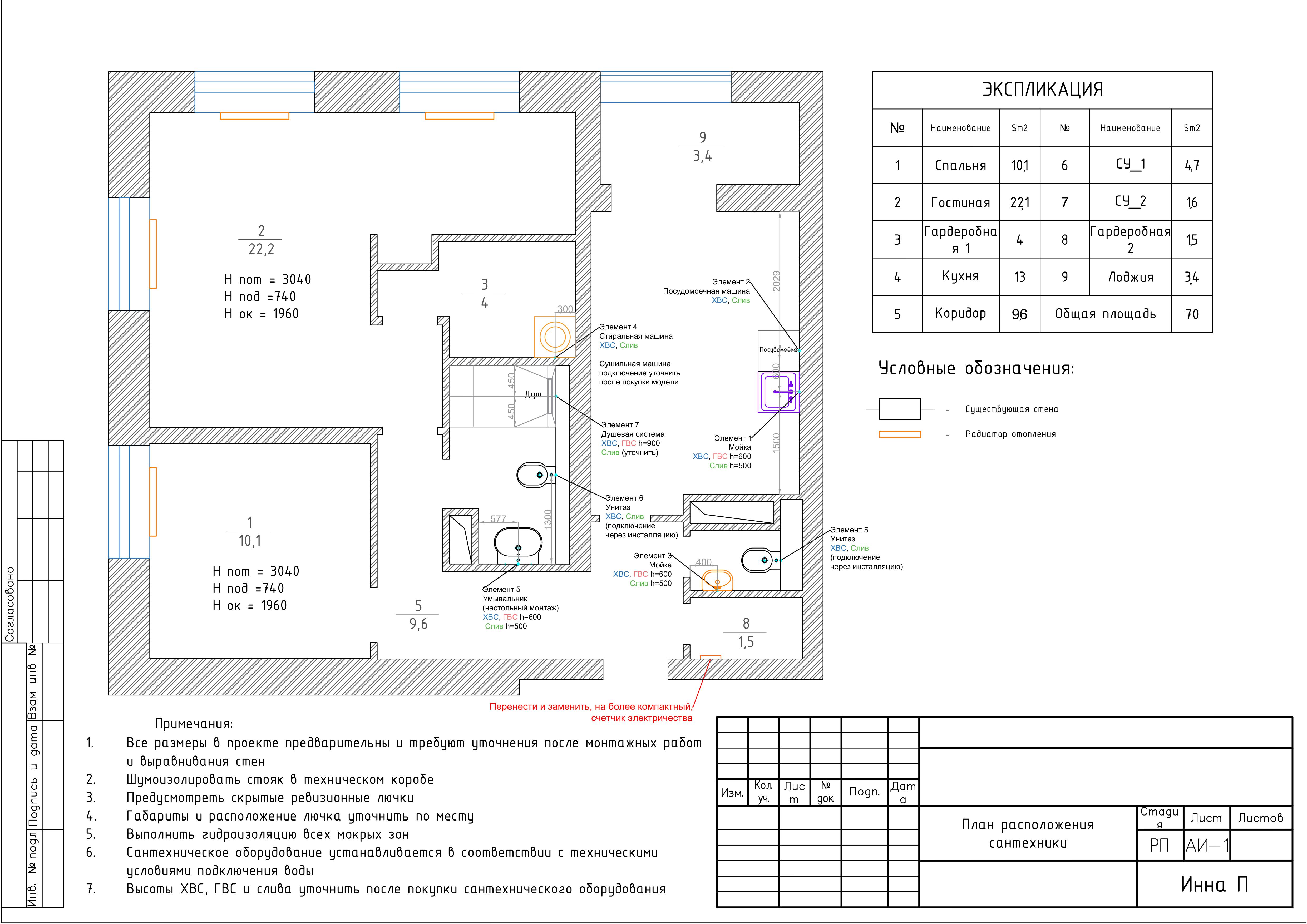Дизайн-проект